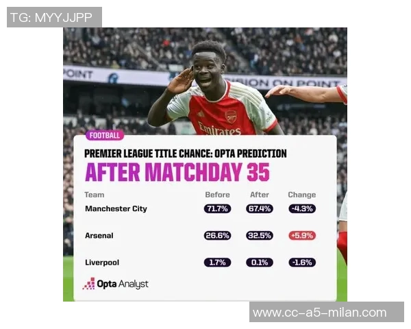 英超射手榜揭晓曼城阿森纳领跑热刺红军蓝军紧随其后争夺荣耀